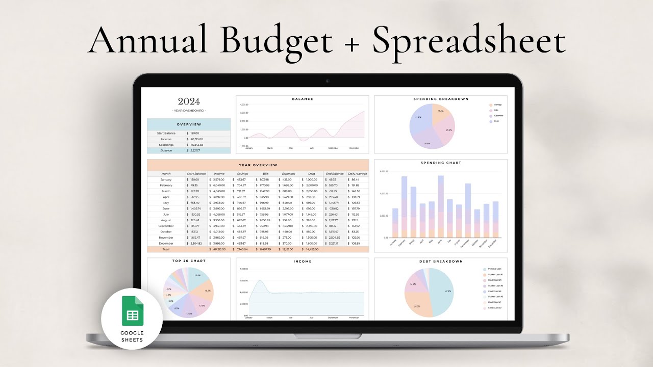 Annual Budget Spreadsheet for Google Sheets