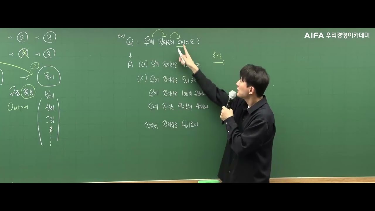 (회계사 2차) 유예 재무회계연습(CPA 김한솔), 우리경영아카데미