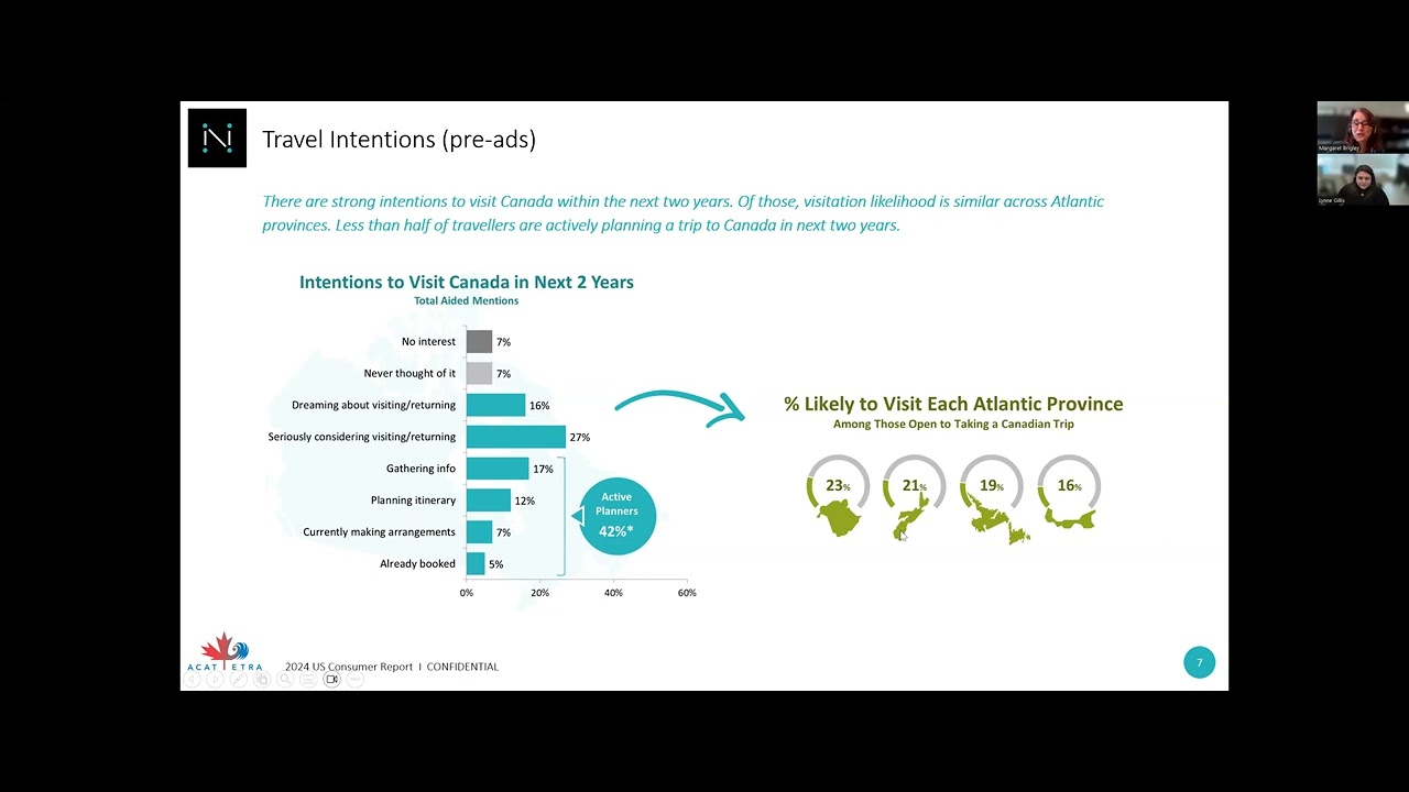 ACAT 2024 US Consumer Research webinar (English)