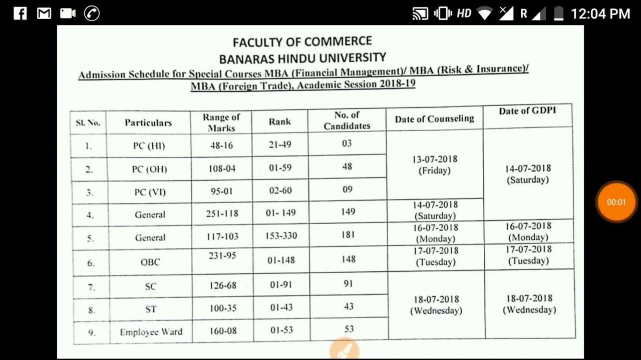 BHU PET CUTOFF AND COUNSELING 2018