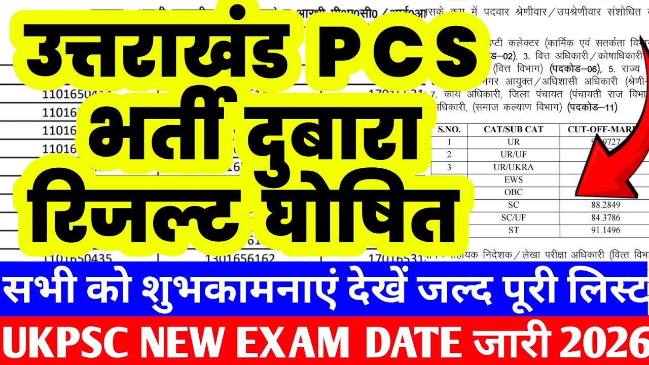 UKPSC दुबारा हुआ रिजल्ट घोषित देखें सभी लोग जल्द | UKPSC PCS RESULT 2026 | UKPSC NEW UPDATE 