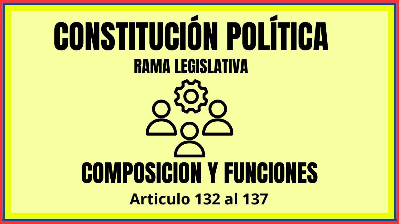 CONGRESO, COMPOSICION Y FUNCIONES / Constitución / Rama legislativa / Senado /Cámara /Congresista