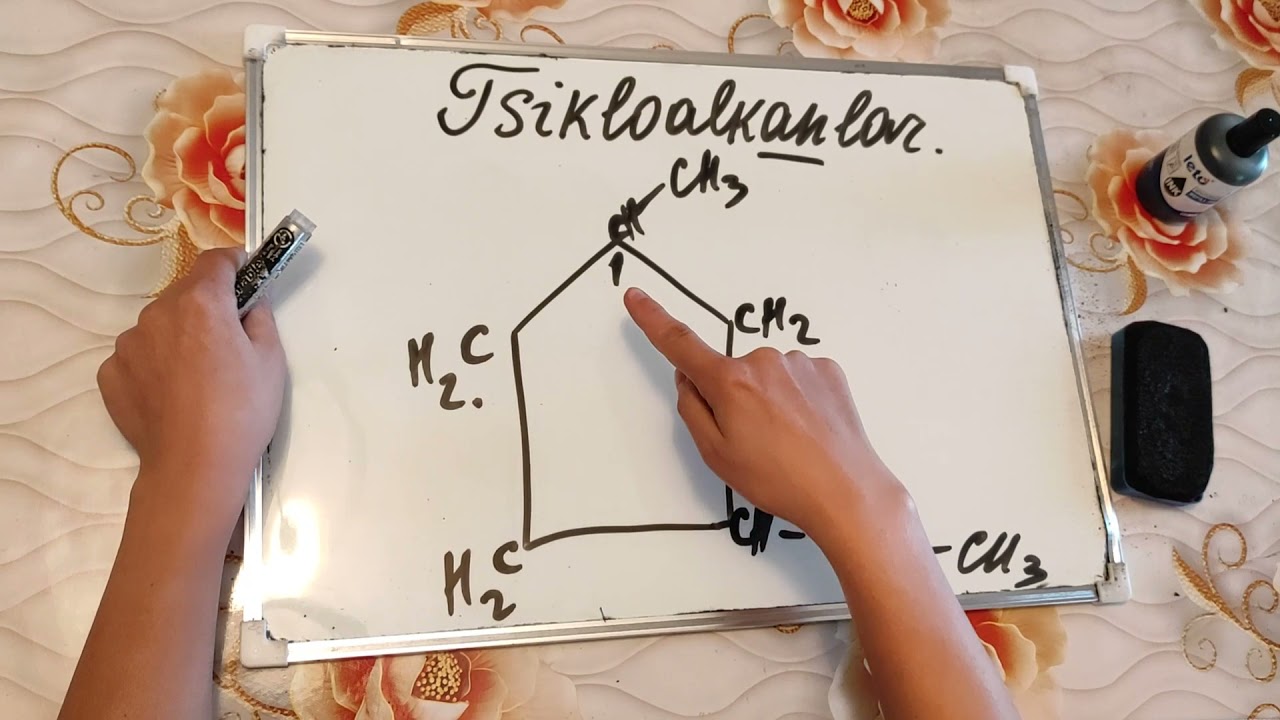 Tsikloalkankar mövzusunun geniş şəkildə izahı.A.Fəxrəndə m.Elaqe 0514554167