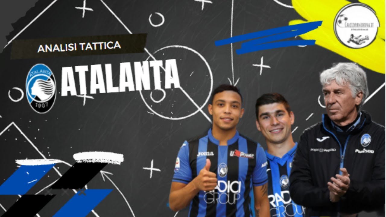 La fase di possesso e non possesso dell' Atalanta di Gian Piero Gasperini 2021