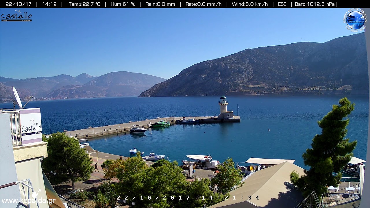 www.kopaida.gr antcam1 22-10-2017