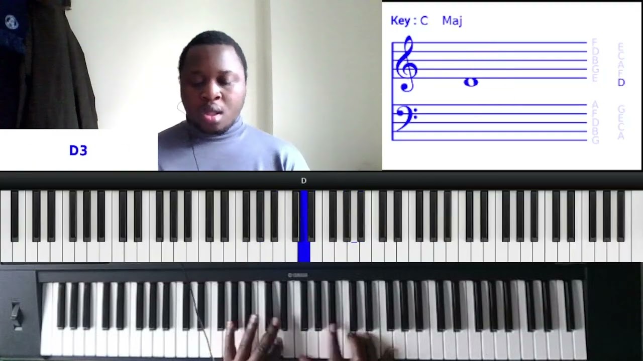I call You Faithful Piano breakdown