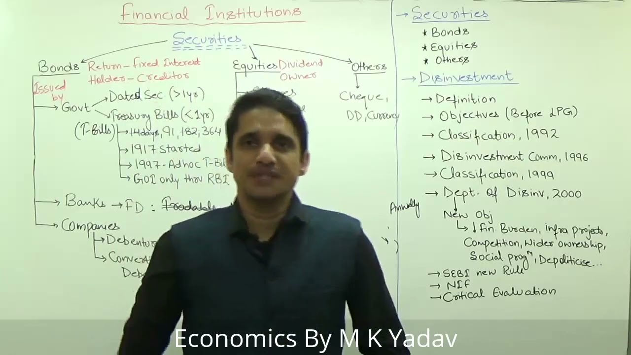 (2/2)Financial Securities | Bonds | Debenture | Shares | Preference Shares | Explained by M K Yadav