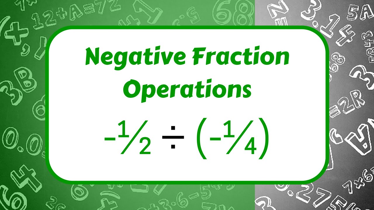 Negative Fraction Operations