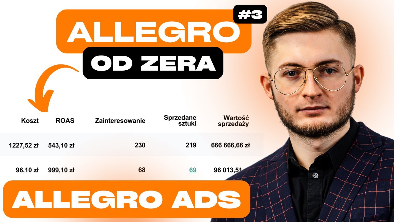ALLEGRO ADS -  KOMPLEKSOWY PORADNIK NA 2026 | ALLEGRO OD ZERA #3