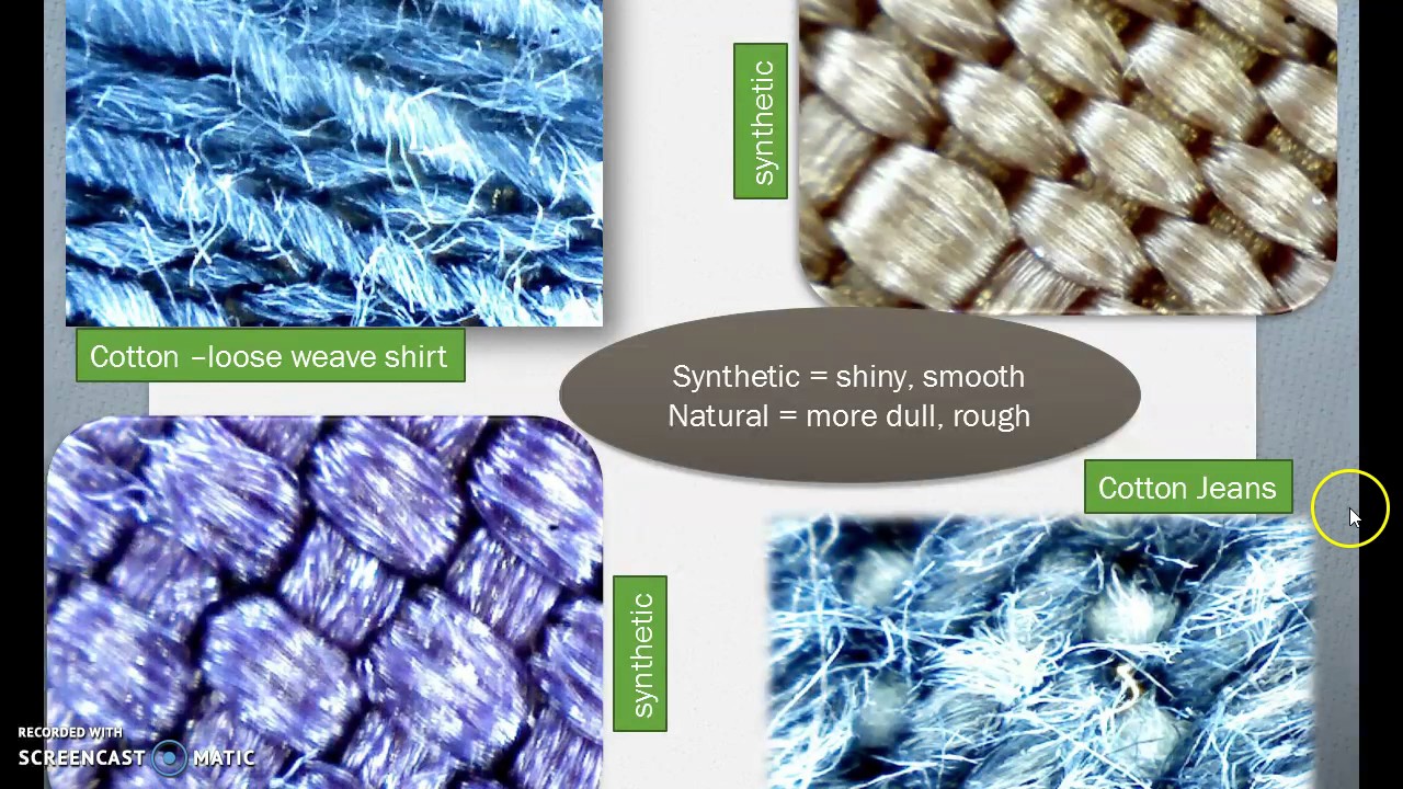 Forensics-Fibers