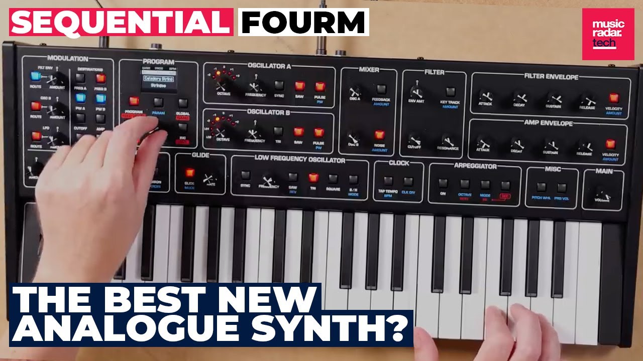Sequential Fourm review: 
