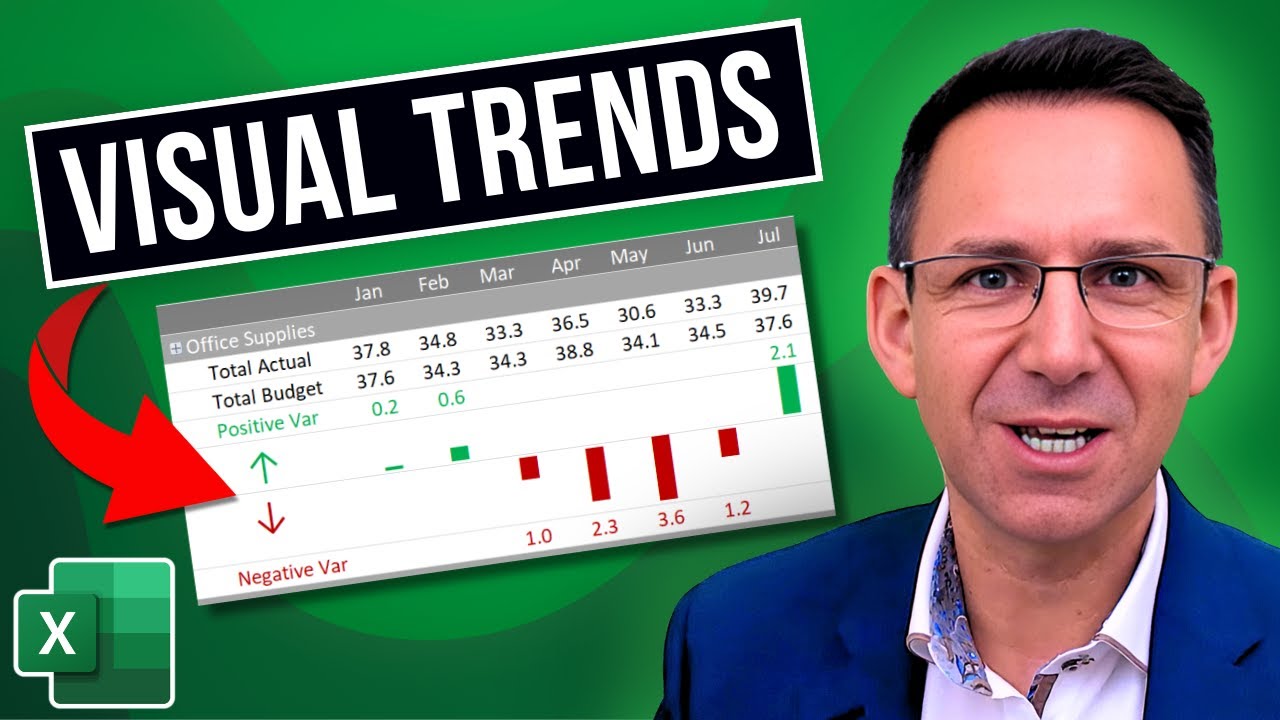 Spot Trends Instantly: Add Visuals Inside Your Pivot Table