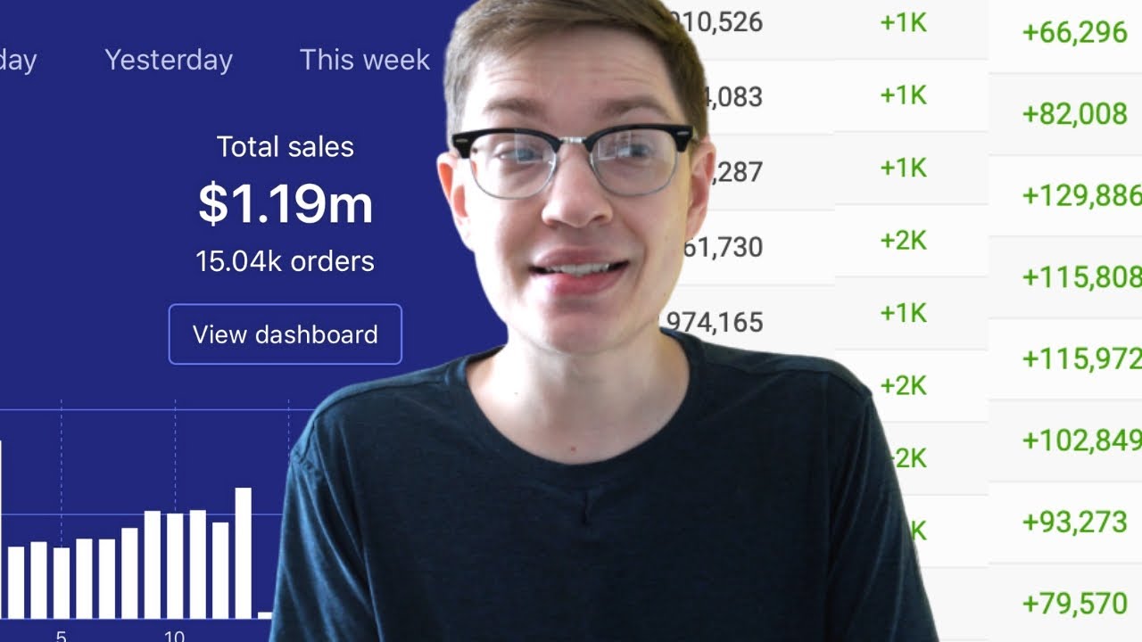 How I Became Successful Online