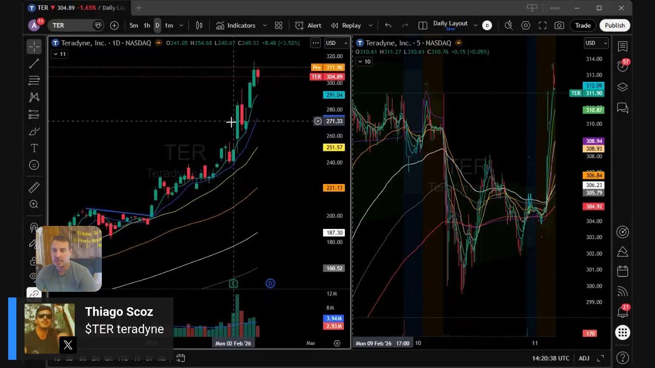 2/11/2026 Premarket Prep
