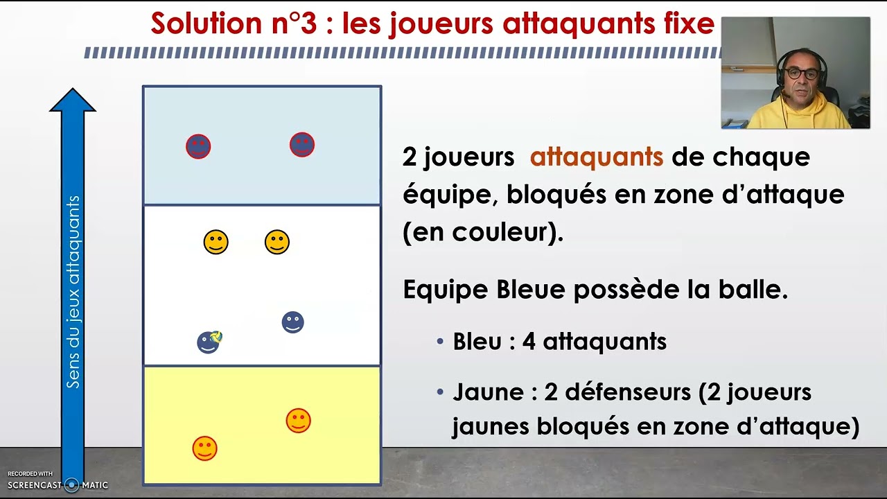 Pourquoi faut-il toujours du surnombre en jeux collectifs - partie 2