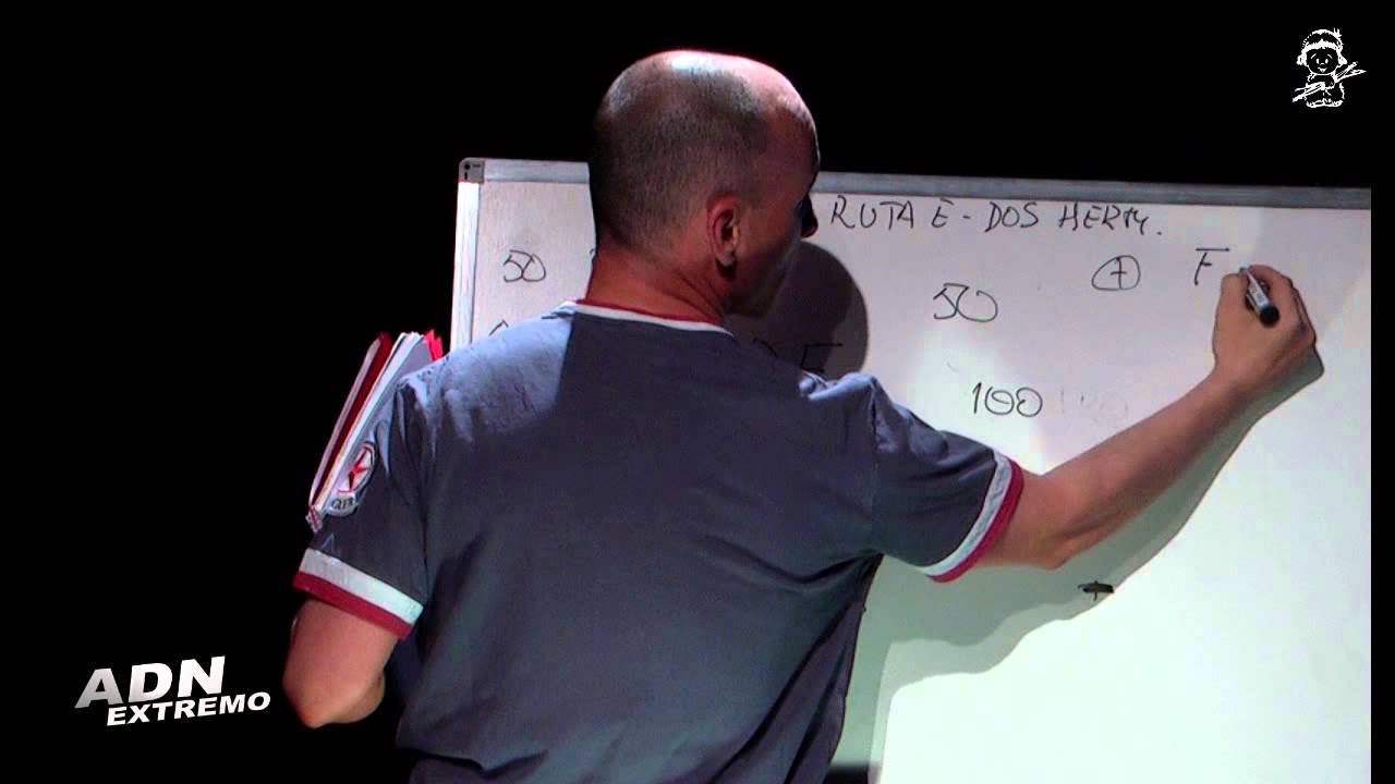 ADNX | CURSO PARA NAVEGANTES DE RALLY- DICTADO POR VICTOR CANALIS