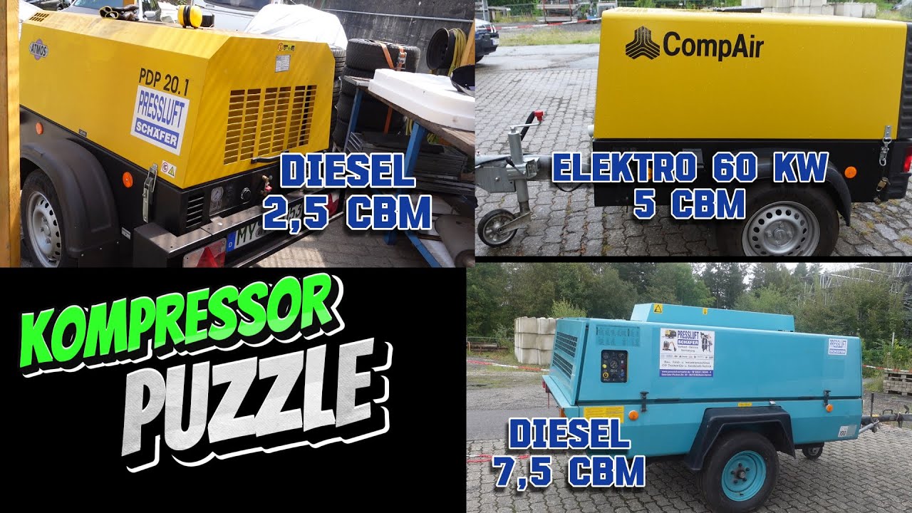 Welcher Kompressor für Trockeneisstrahlen?