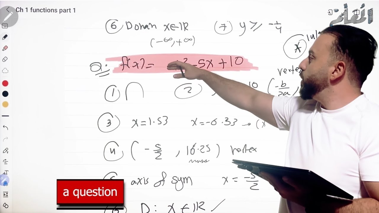 M2 ACT/EST II Math Level 2 Parent Functions part 4 Quadratic Function
