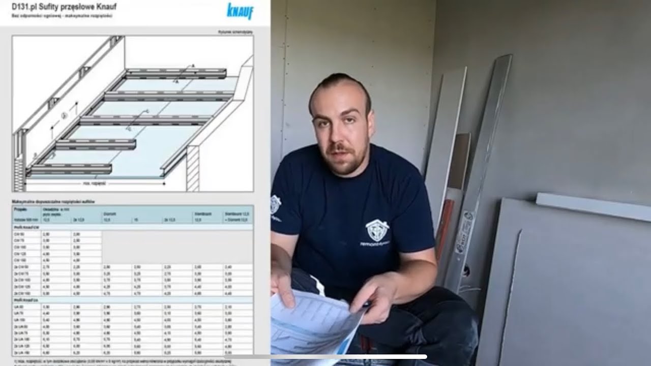 Jak zrobić sufit z karton gipsu bez wieszaków ? - remont4you
