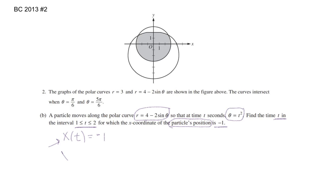 Polar & Parametric FRQ BC Cal