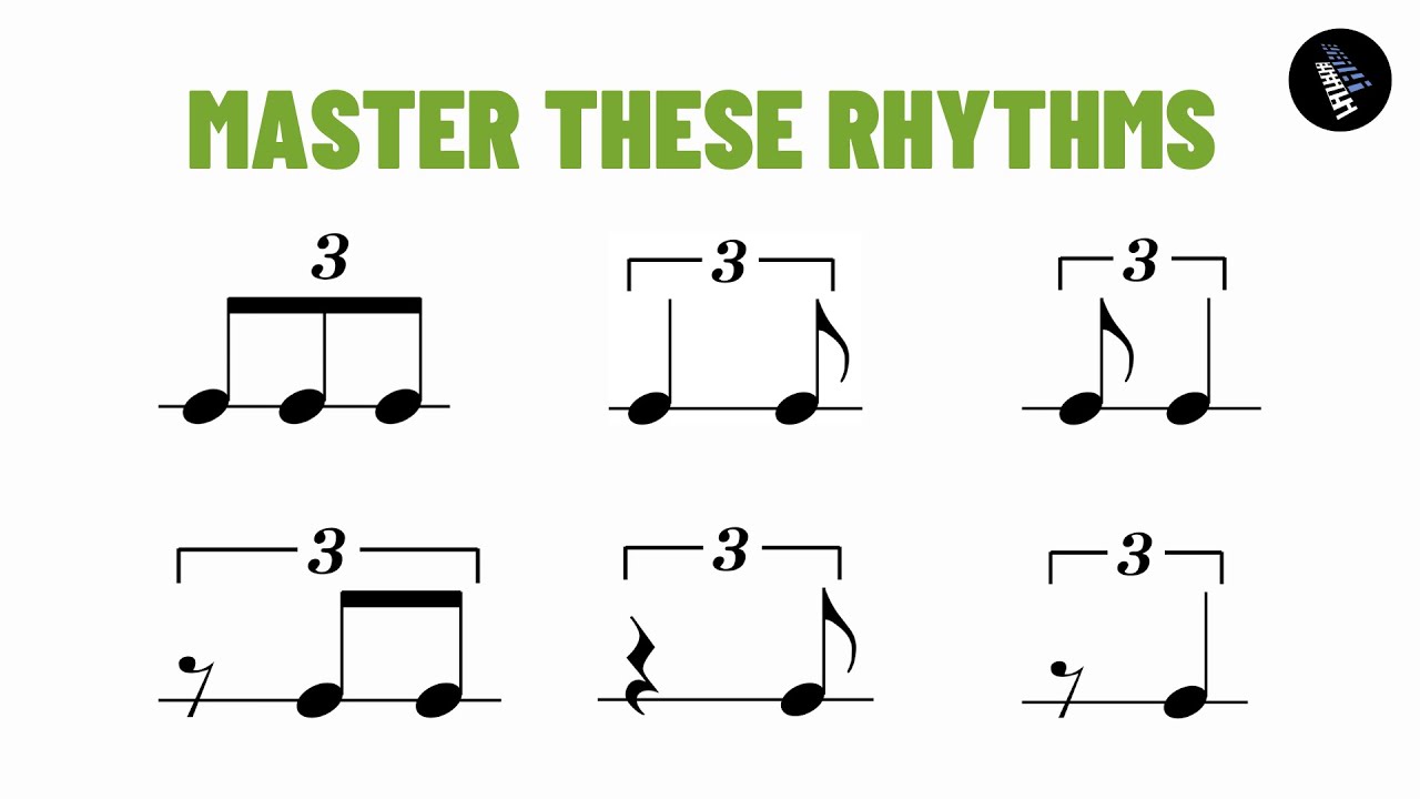 6 Triplet Rhythms Musicians Must Know - Rhythm Practice 🎸🎶