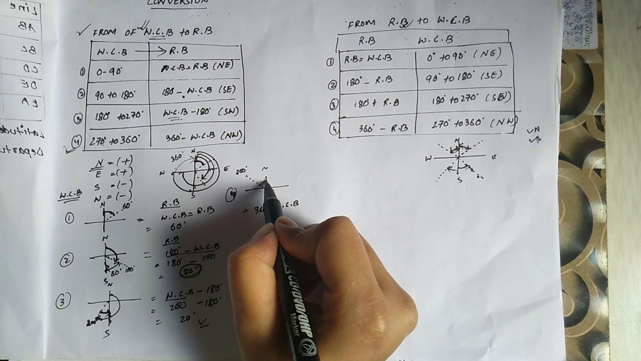 OMITTED MEASUREMENT OF TRAVERSE SURVEY