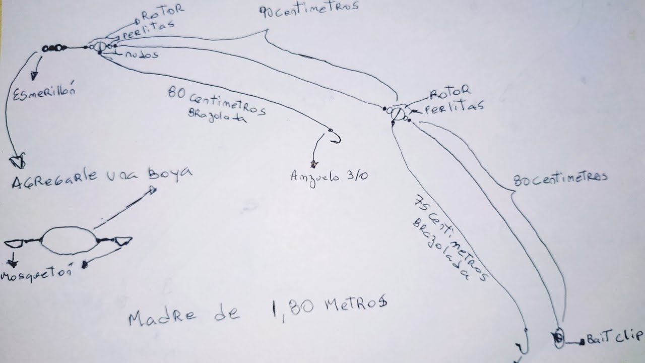 COMO HACER UNA LINEA PARA PESCAR PESCADILLA CON DOBLE ANZUELO Y BOYA ELEVADORA