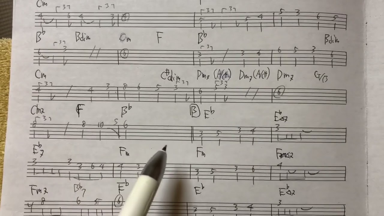 カービィ⭐️マーチ【コード+ギターメロディTAB】