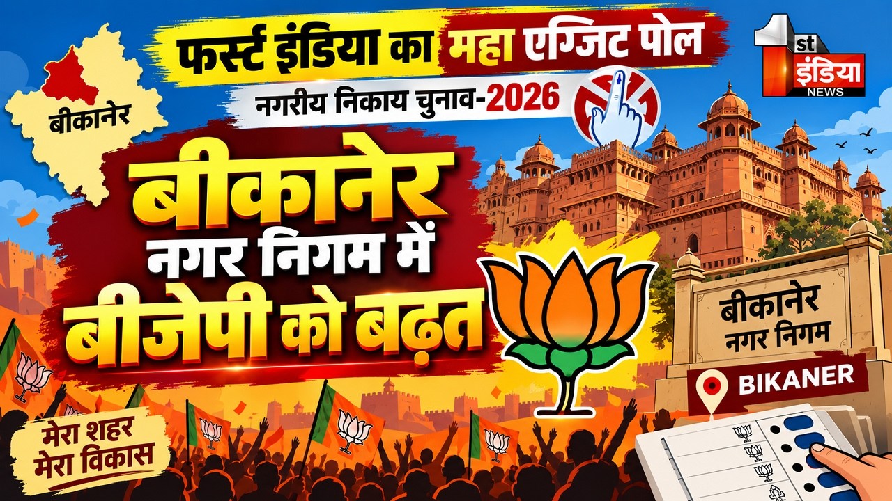 Bikaner Nagar Nigam में BJP को बढ़त | Rajasthan Nikay Chunav 2026 Maha Exit Poll | First India News