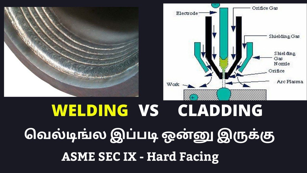 Weld overlay என்றால் என்ன (piping vessels valves) @qcweldinginspector