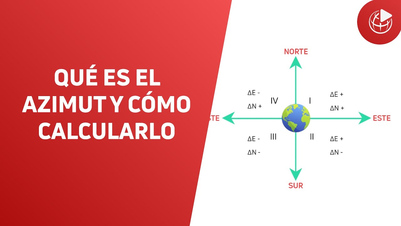 🤔 Qué es el azimut y cómo calcularlo