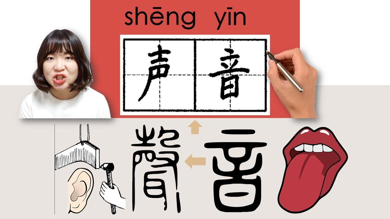 【NEW HSK3】_#HSK3#_声音/聲音/shengyin/(sound)How to Pronounce/Say/Write Chinese Vocabulary/Character