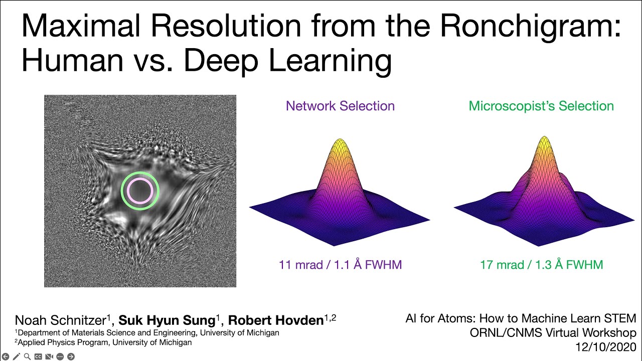 Deep Learning for Electron Microscope Alignment: Maximal Resolution from the Ronchigram