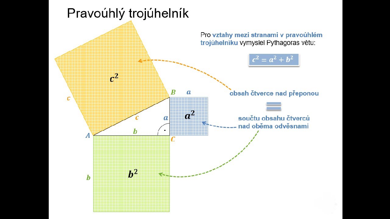 3.4.3 Goniometrické funkce v pravoúhlém trojúhelníku