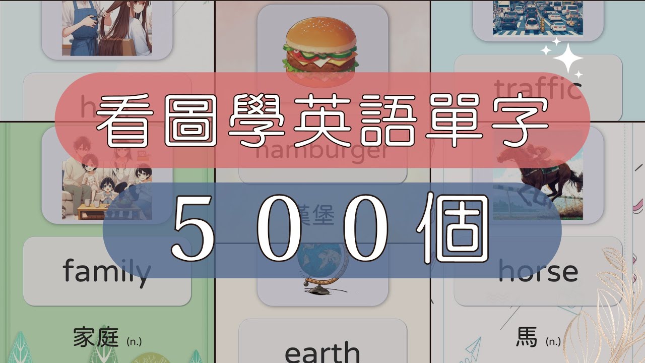 看圖學500個英文單字 [小學英文單字] #小學英文單字 #背英文單字 #學習英文
