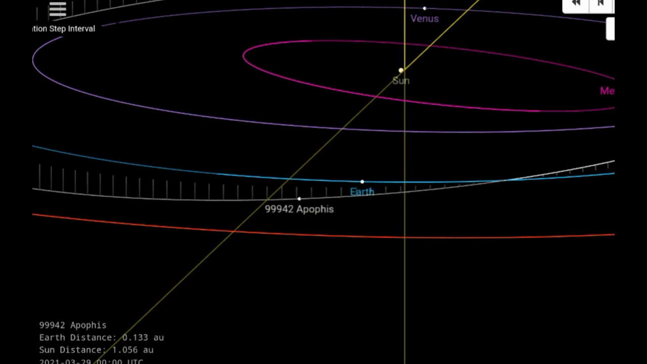 Asteroid (99942 Apophis) God of Chaos - Live View reply