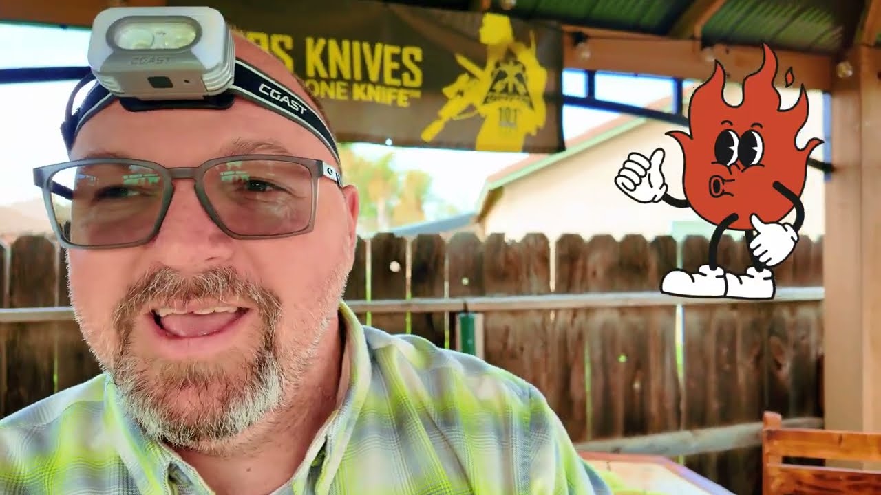 Is this the future of headlamps? The Coast RL35R is changing the game!