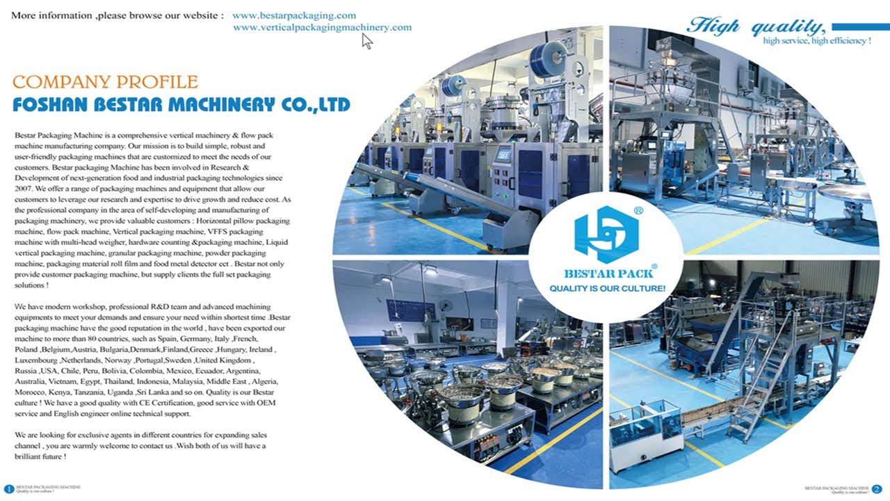 Bestar Packaging Machine manufacturer company profile introduce video