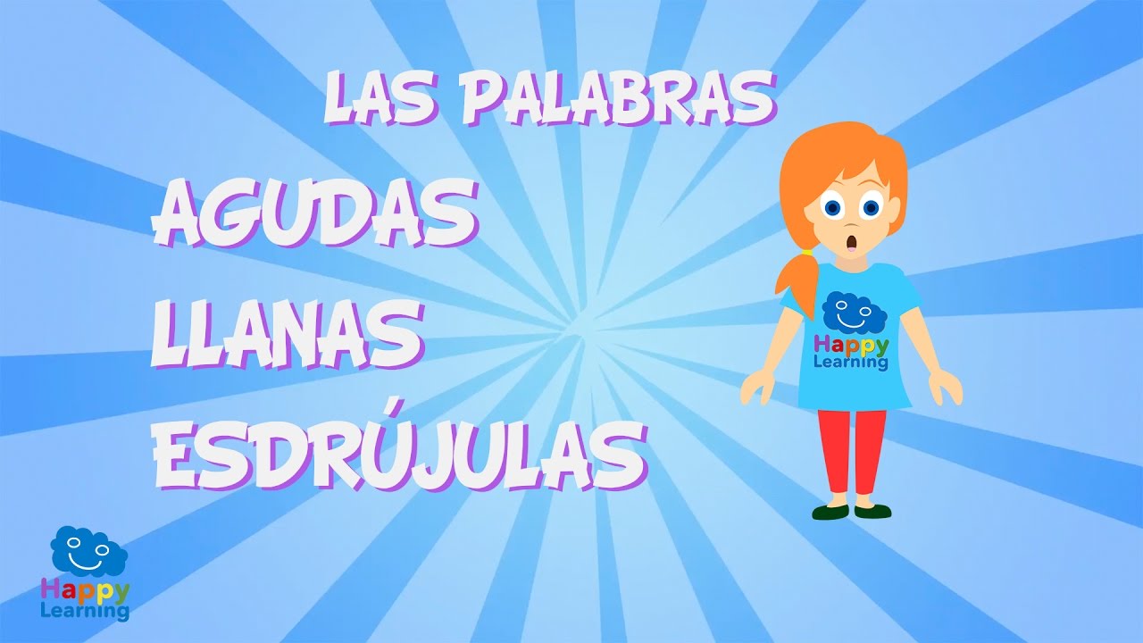 Las palabras Agudas, Llanas y Esdr&uacute;julas | Videos educativos para Ni&ntilde;os.