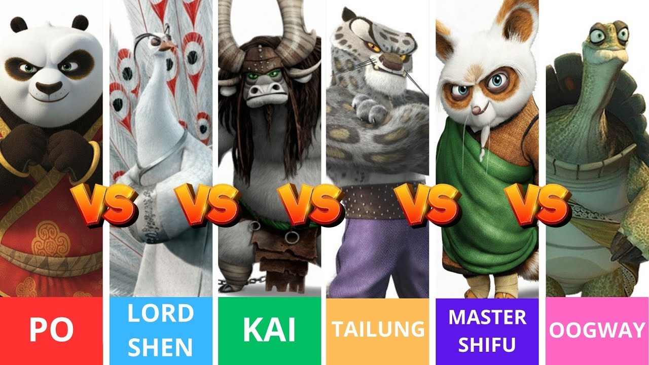 Kung Fu Legends EXPOSED: 15 Mind-Blowing Stats Hollywood Never Told You!