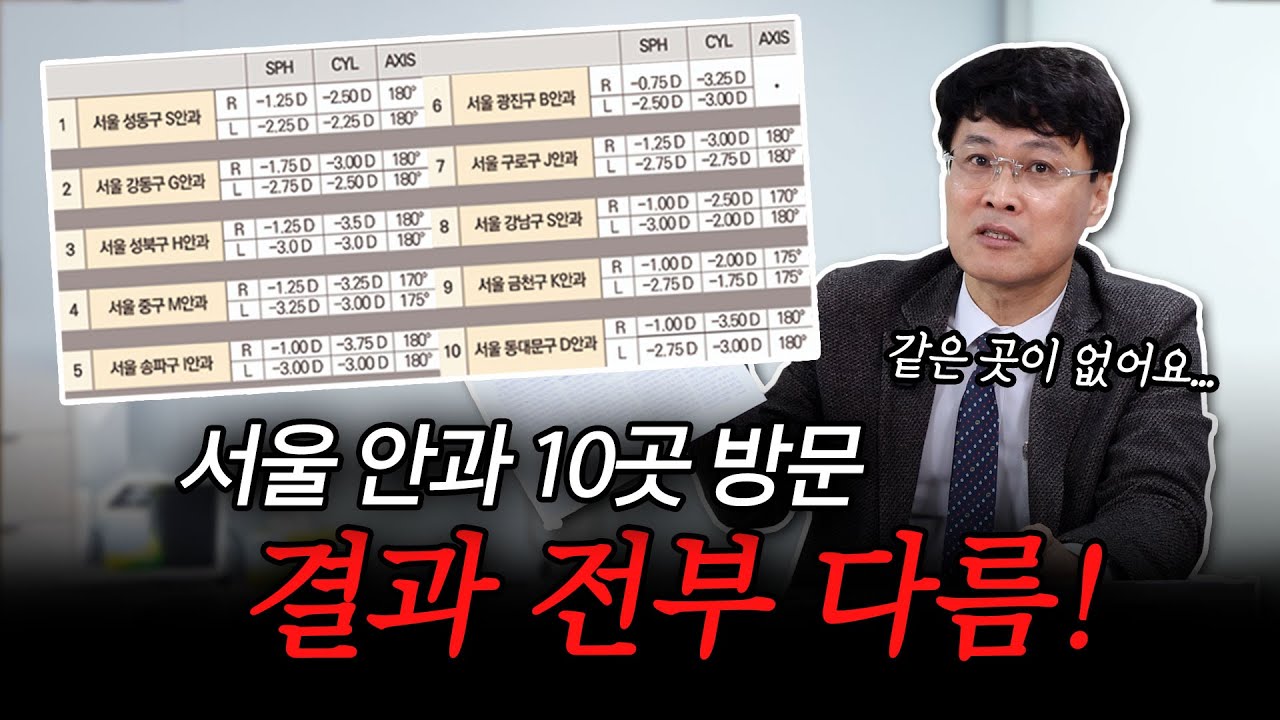 눈 시력 마이너스? 안과 10곳을 다녀보니 결과가 '대반전'이었습니다.