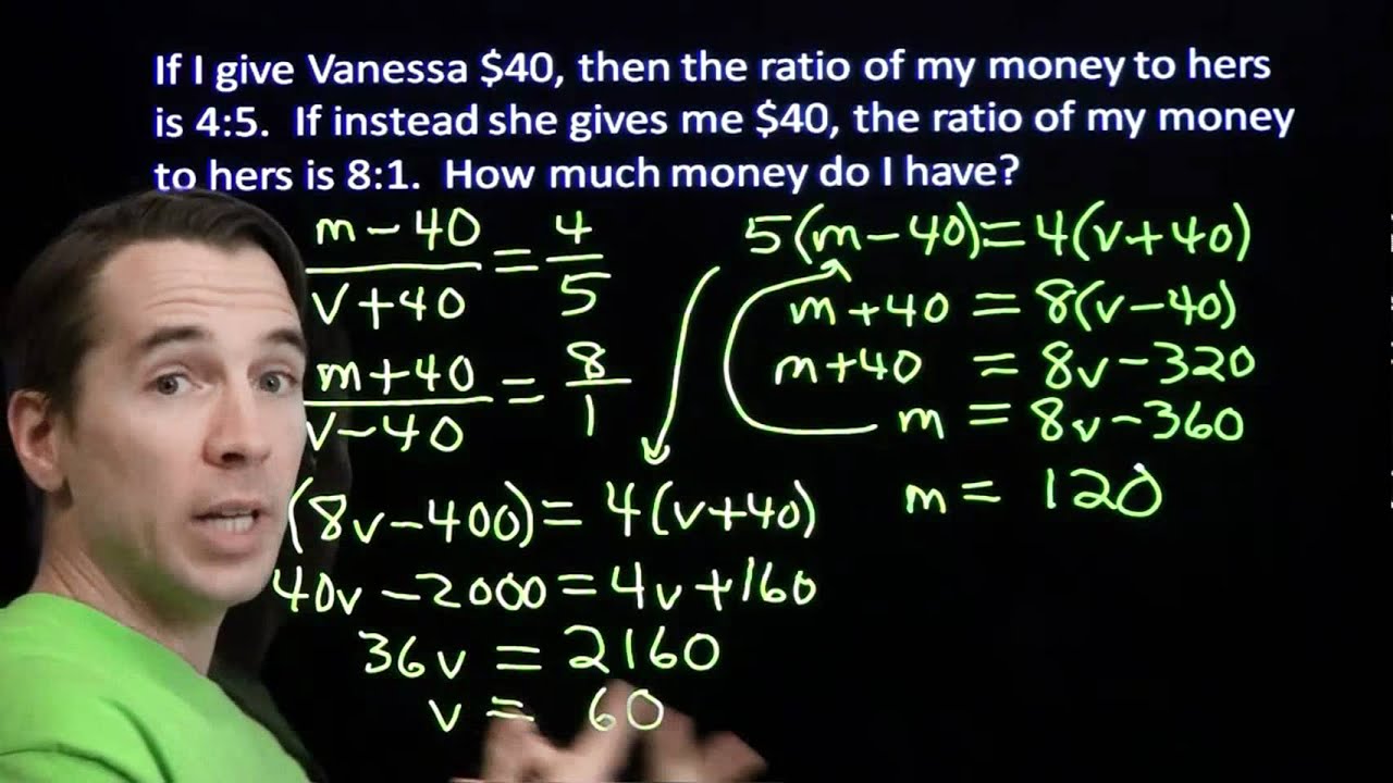 Art of Problem Solving: Ratio Problem Solving