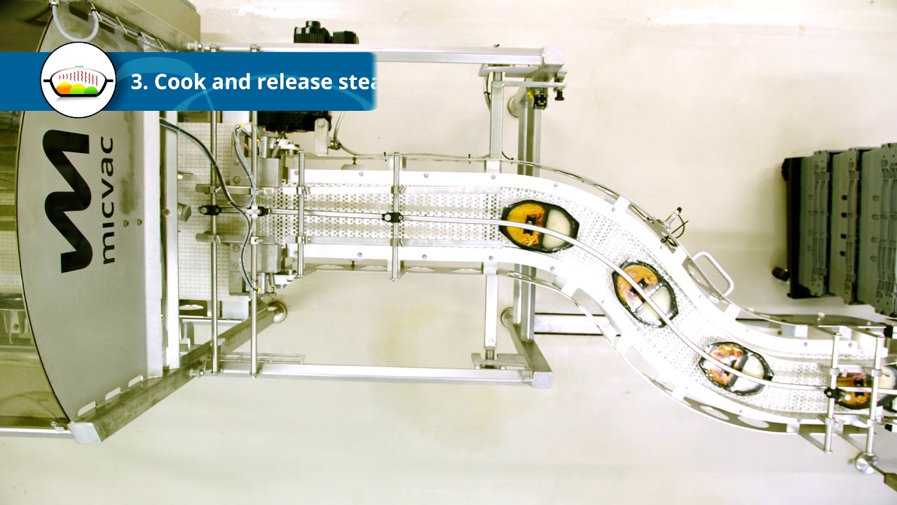 Micvac production video