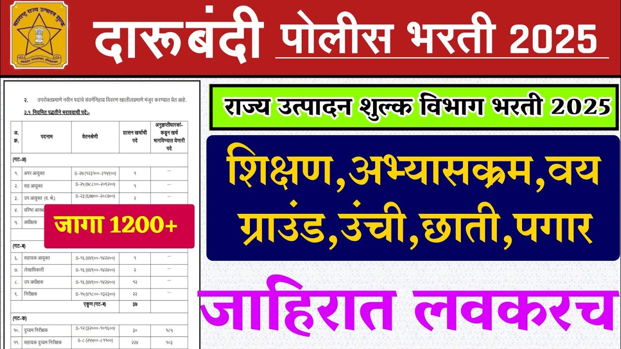 दारूबंदी पोलीस भरती 2025 | darubandi police bharti 2025 | darubandi police bharti 2025 new update