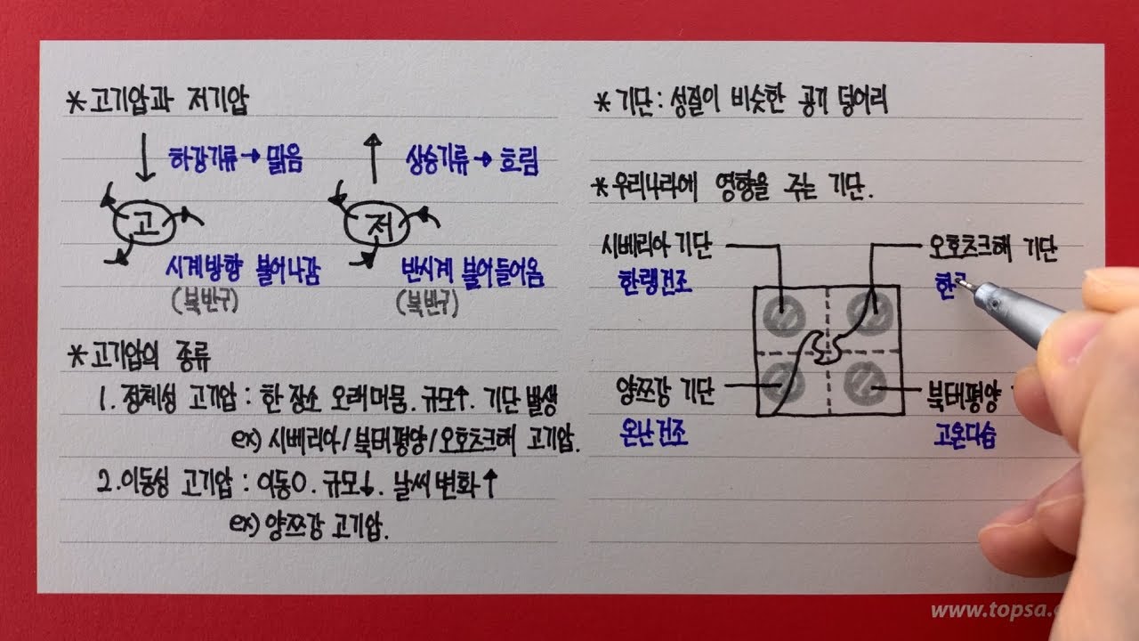 고기압과 저기압, 기단