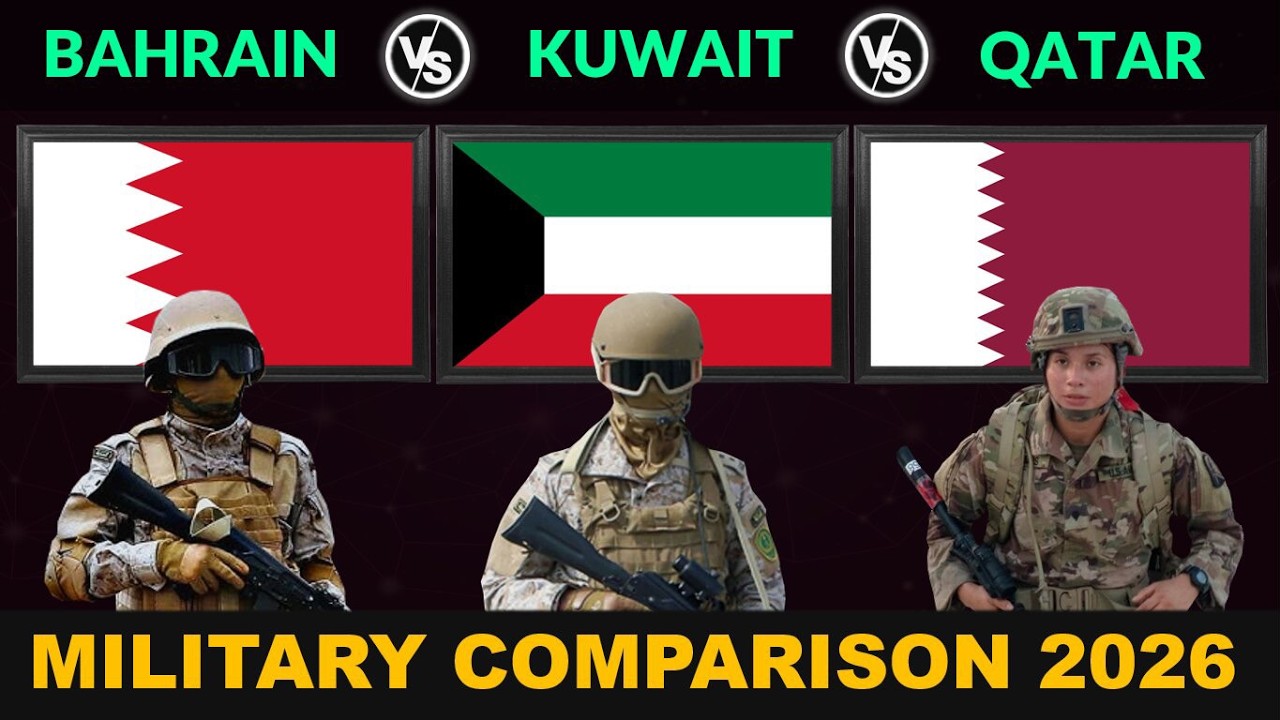 Bahrain vs Kuwait vs Qatar 2026: Gulf Security and Defense Balance