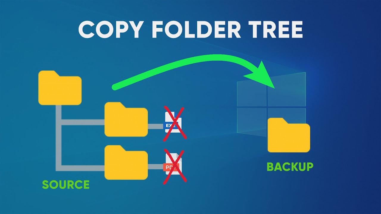 How to copy folder directory tree without files