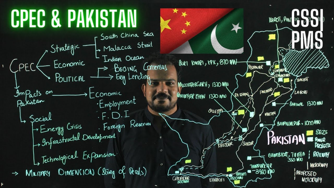 CSS Exam | CPEC and Pakistan | CSS Current Affairs, CA | Sir Naveed Ghazali