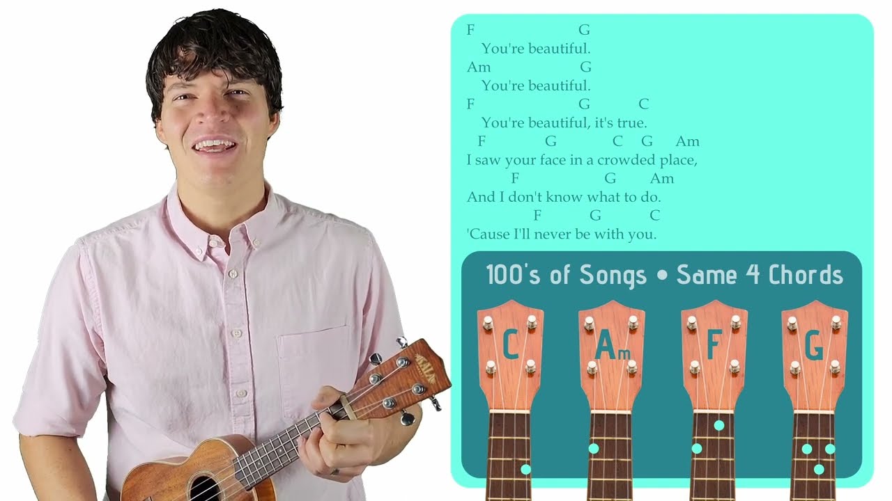 You're Beautiful - James Blunt | Easy Ukulele Tutorial & Cover (172)