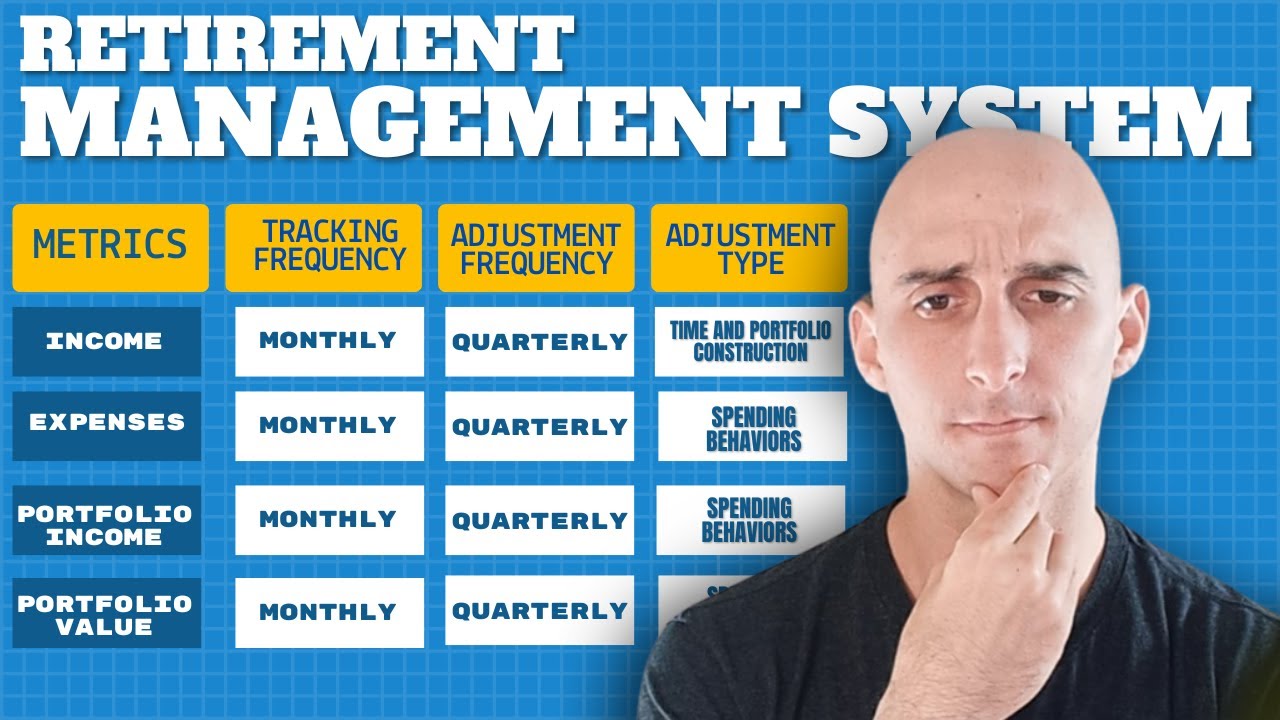 Managing Your Retirement Plan Long Term